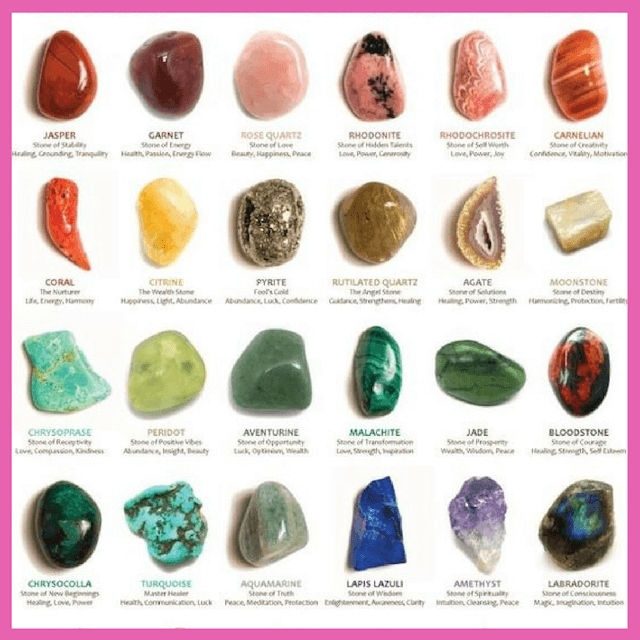 Gemstones And Crystals
